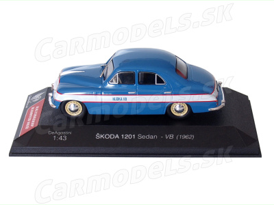 DeAgostini | M 1:43 | ŠKODA 1201 Sedan - Hlídka VB (1962)